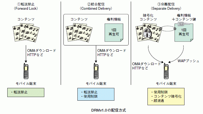 DRM1.gif